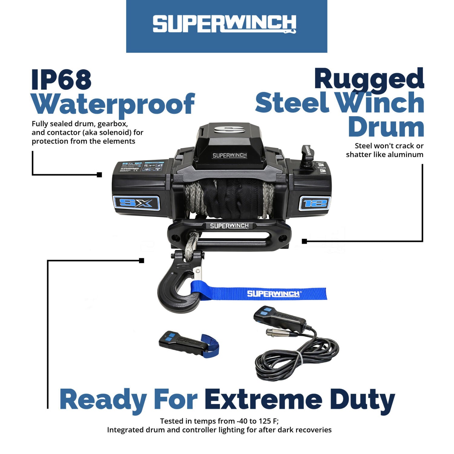 SX12SR 12000lb 12V DC Winch with Synthetic Rope Black - 1712204